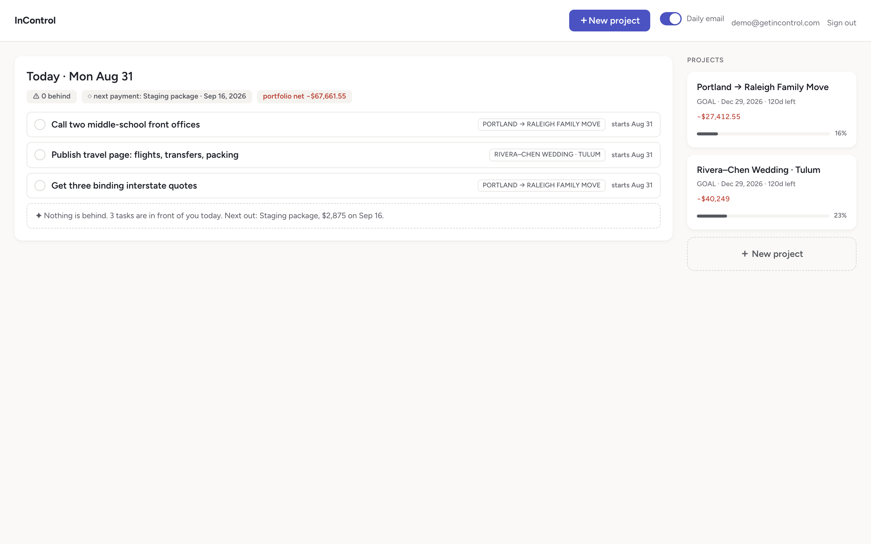 The InControl dashboard showing today's three tasks across two projects, and project cards for the Portland to Raleigh move and the Rivera–Chen wedding.